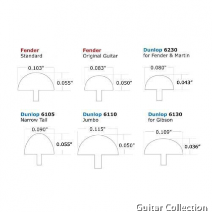 Jim Dunlop 6S6110 Accu-Fret Jumbo Guitar Fret Wire (24 pcs/pack)