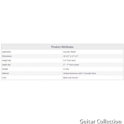 On Stage ASMS4730 Isolation Shield for Microphones