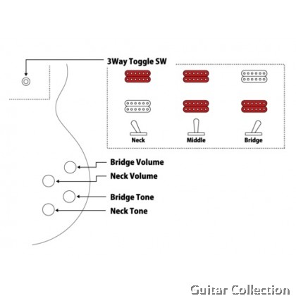 FGN Fujigen NLC10RMP/AWH | Neo Classic | Electric Guitar | Antique White | Gig Bag (Made In Japan)