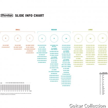 Jim Dunlop 204 Glass Knuckle Guitar Slide, Medium Wall - Medium Size