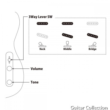 FGN Fujigen NTE100MAHTL-WB | Neo Classic Telecaster | Semi Hollow Lefthanded Electric Guitar | White Blonde | Bag (Made In Japan)