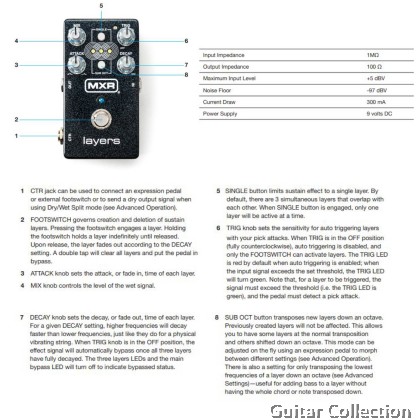 Jim Dunlop MXR M307 Layers | Digital Sustain Guitar Effect Pedal